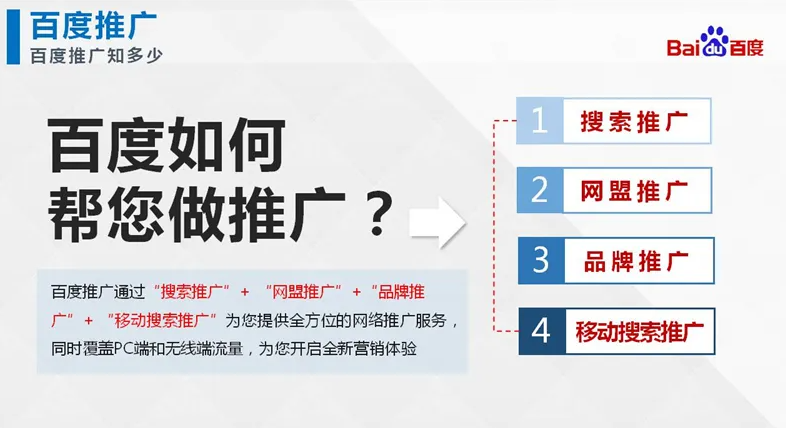 百度SEM怎樣做推廣才可提升點(diǎn)擊？