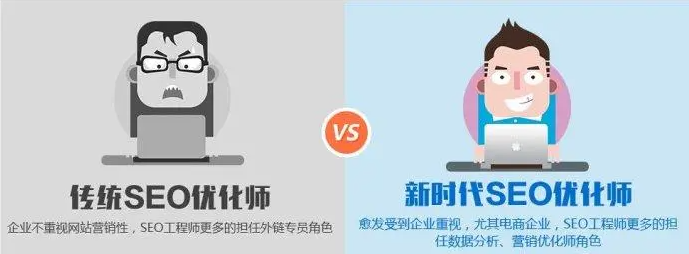 有人在唱衰SEO，而有人卻在靜悄悄的通過SEO掙錢，認(rèn)知上的差異才是成敗分界嶺