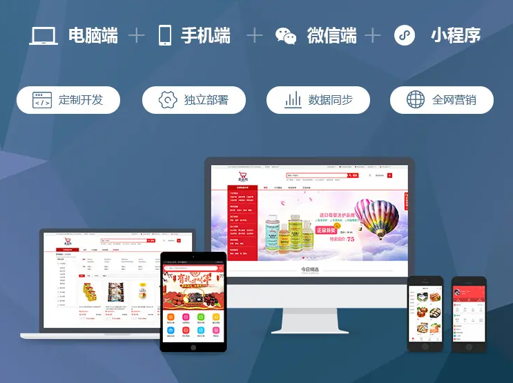 什么是四合一網(wǎng)站建設(shè)？