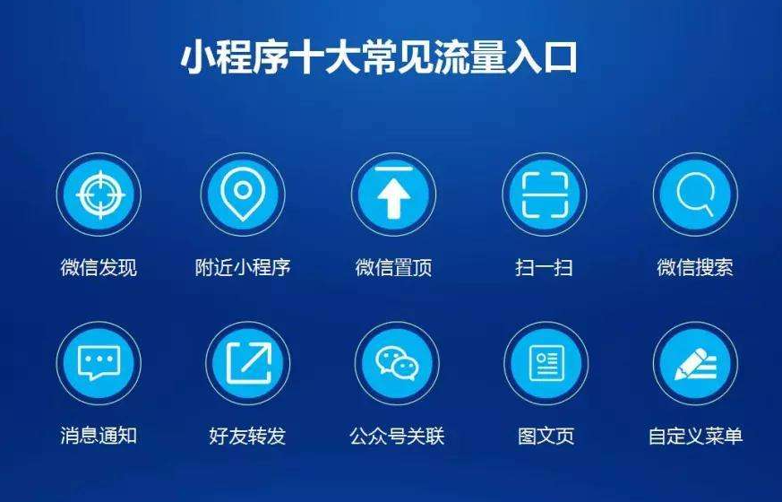 吃透排名規(guī)則，就不愁小程序沒(méi)流量