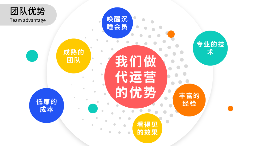 1686299516415215.png 8c137b973e4d438dbc288f07716252b8.png