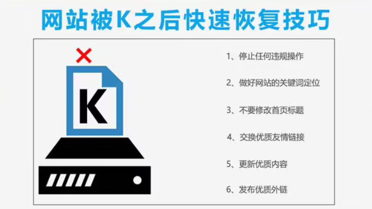 如何快速恢復(fù)被K的首頁(yè)？