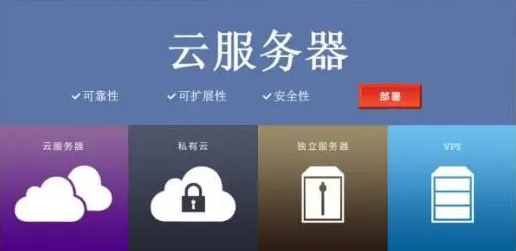 初創(chuàng)公司預(yù)算有限，在云服務(wù)器選擇上應(yīng)該如何選擇？