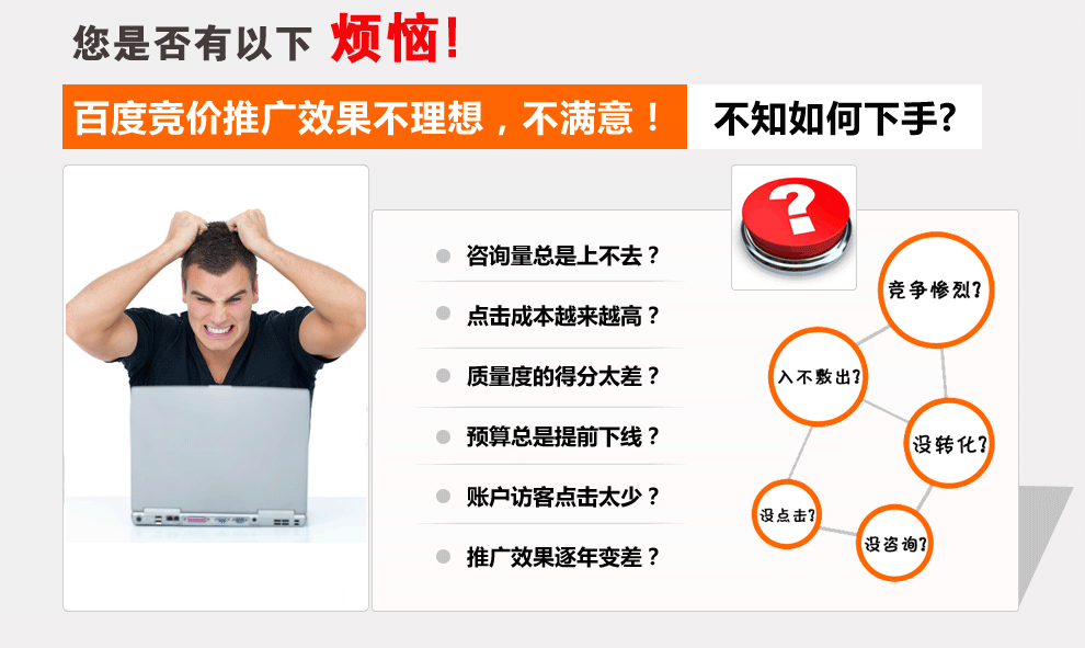 百度競價戶展現(xiàn)量低如何提高轉(zhuǎn)化率？