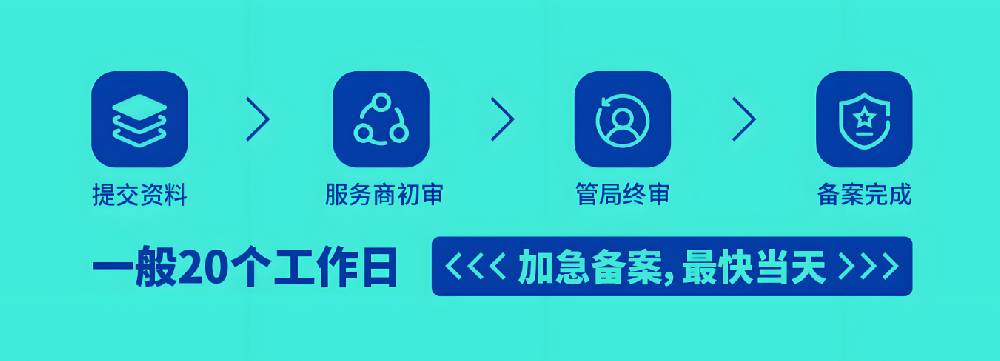 一般網(wǎng)站域名備案要多長(zhǎng)時(shí)間？