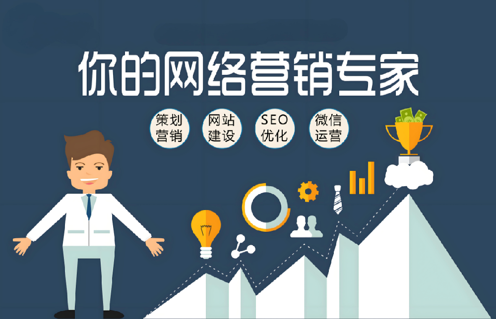 武榮網(wǎng)絡(luò)：助力企業(yè)推廣，提升品牌競爭力！