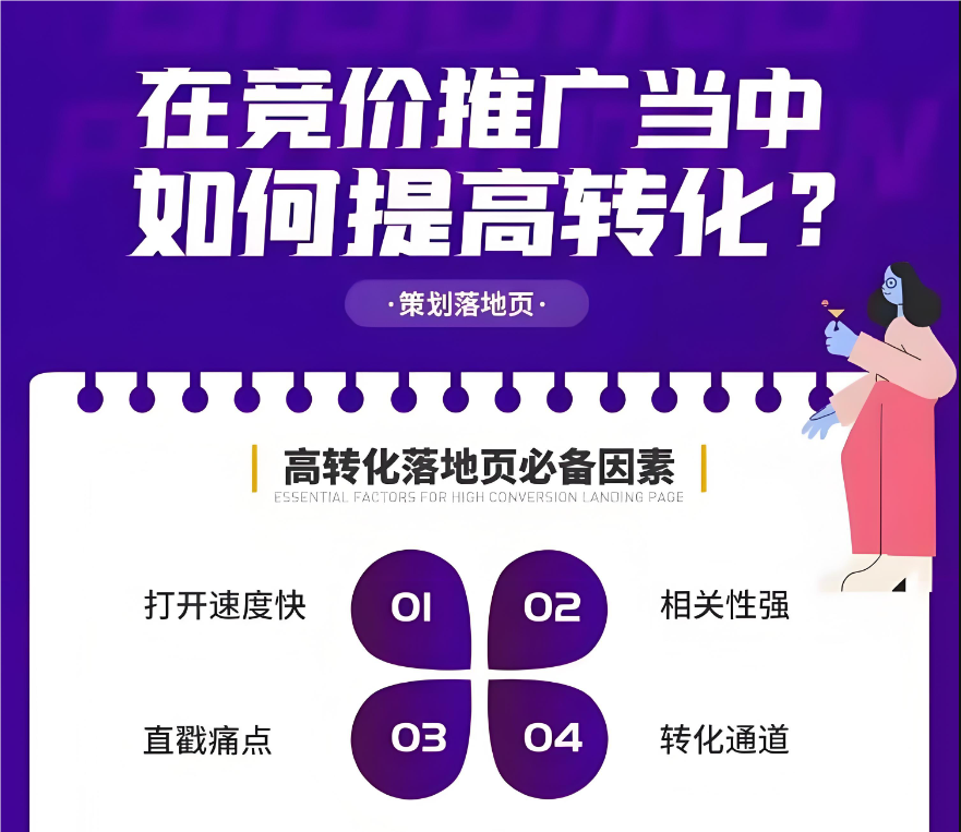 如何優(yōu)化百度競(jìng)價(jià)落地頁(yè)獲客？