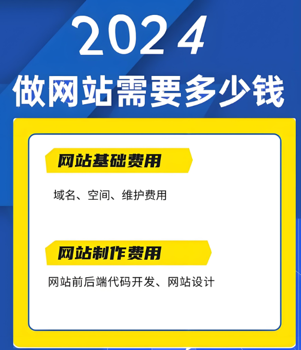 企業(yè)網(wǎng)站建設要多少錢？