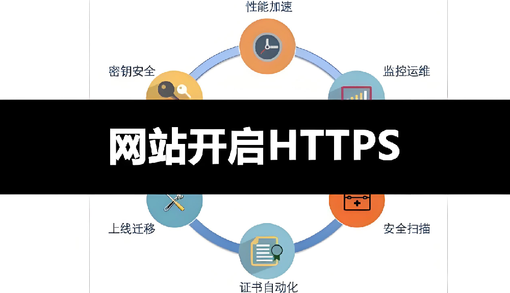 HTTPS對SEO優(yōu)化有幫助嗎？