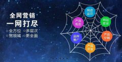 網(wǎng)絡(luò)營(yíng)銷(xiāo)應(yīng)當(dāng)如何真正實(shí)現(xiàn)“贏銷(xiāo)”？