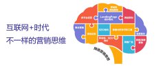 中小企業(yè)必須學(xué)會(huì)這些，網(wǎng)絡(luò)營(yíng)銷(xiāo)推廣少走彎路 
