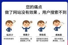 南安哪家網絡公司網站SEO優(yōu)化做的好